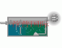 高壓風機送風之污水處理