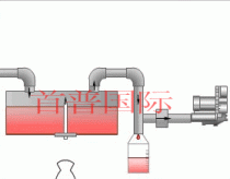 高壓風機真空之灌裝設備